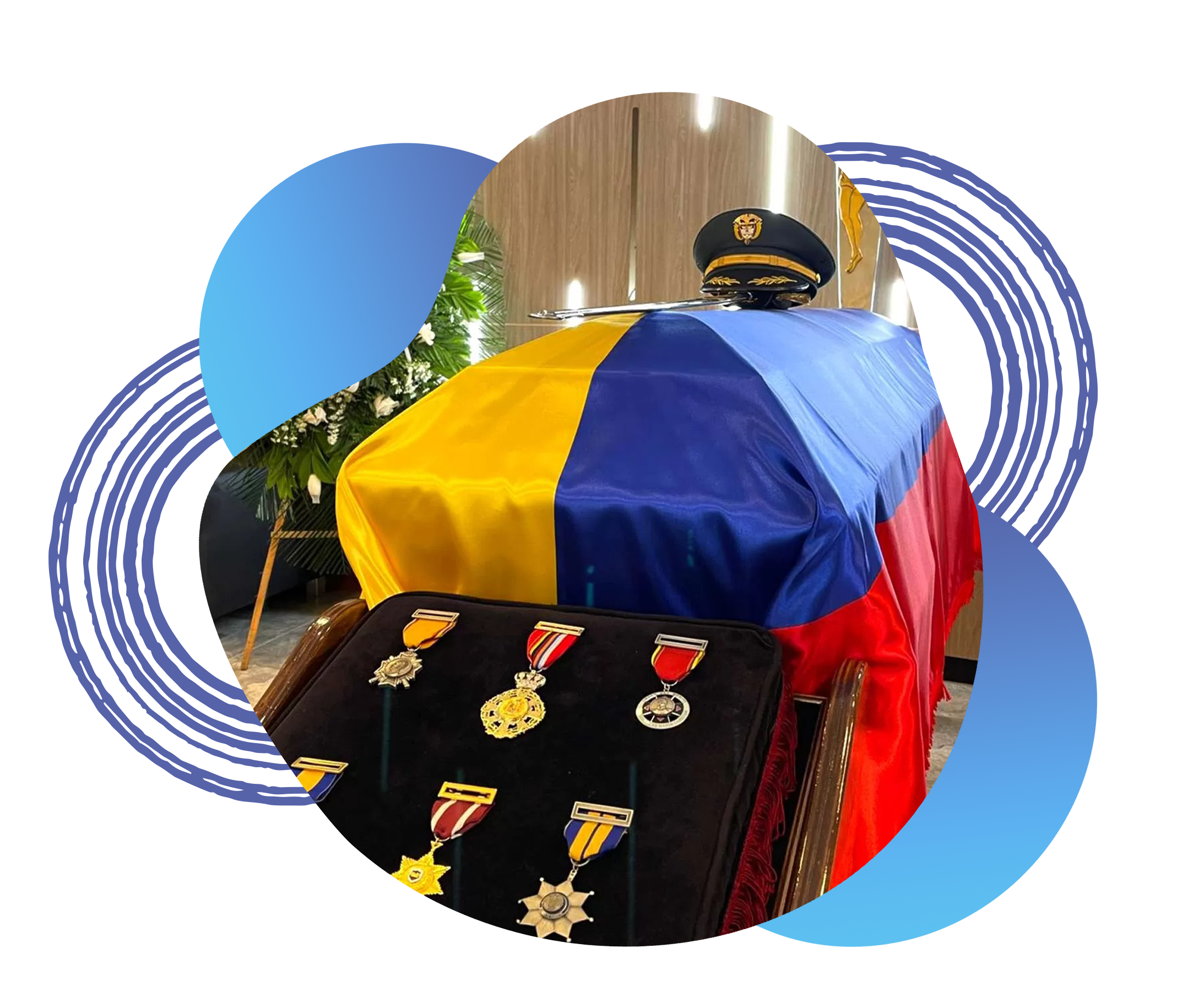 fuerzasMilitares